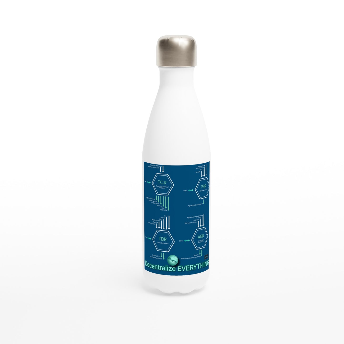 EPL Reactor White 17oz Stainless Steel Water Bottle